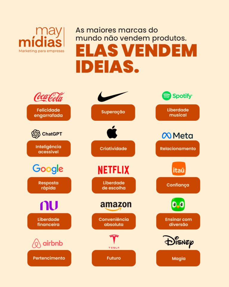 Instagram post from maymidiassociais. This post is in position 2.